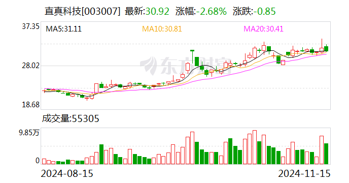 吾爱首码网 第241页