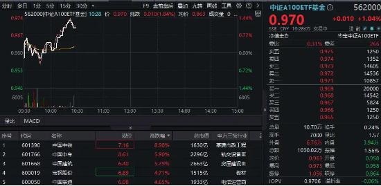 吾爱首码网 第228页